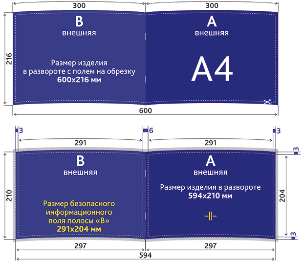 Ориентация а4. Размер каталога для печати. Размер книги. Размер разворота книги. Книга обложка разворот Размеры.